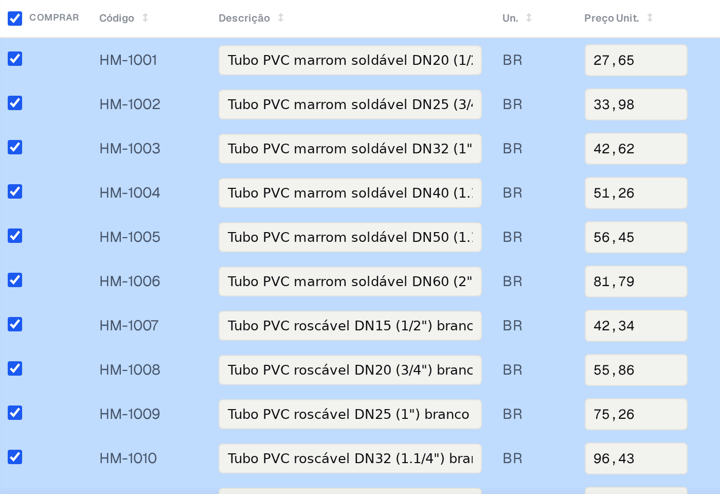 Items read from a quote: each line with the supplier code, description, unit and unit price